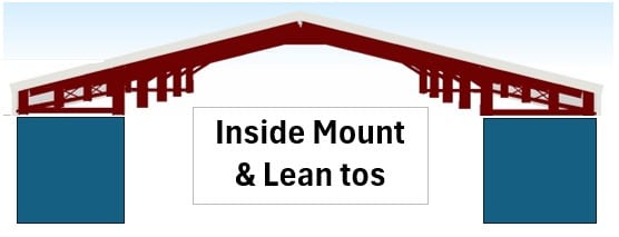 Three M-Model Styles – Inside and Lesntos M-Model Container Covers