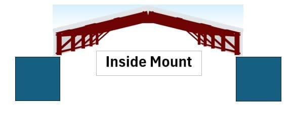 Three M-Model Styles – Inside M-Model Container Covers